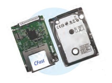 2.5型HDDドライブとの比較